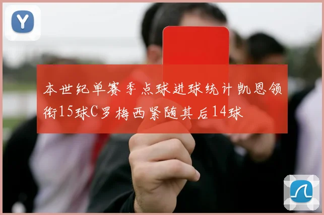 本世纪单赛季点球进球统计凯恩领衔15球C罗梅西紧随其后14球